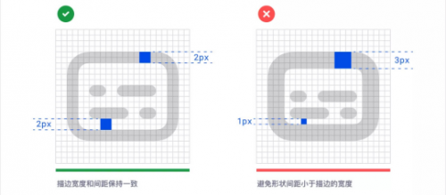 如何強化圖標設(shè)計的細節(jié)？我總結(jié)了12個關(guān)鍵點！1170