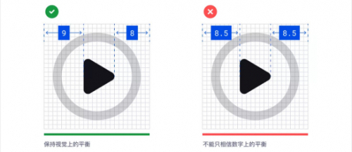 如何強化圖標設(shè)計的細節(jié)？我總結(jié)了12個關(guān)鍵點！1571