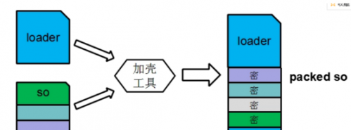 34.黑客常用術(shù)語 ，肉雞、木馬、后門、掛馬1921