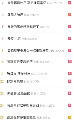 安欣和高啟強，誰適合做產(chǎn)品經(jīng)理？